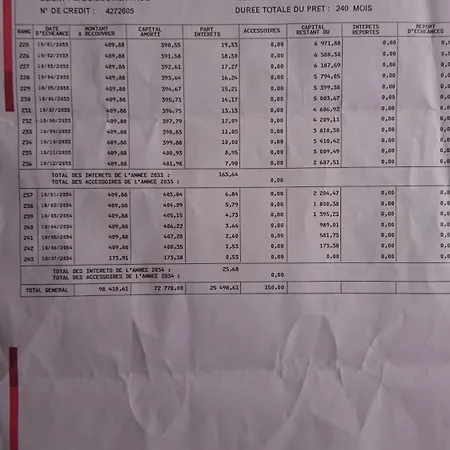 דירה Centre St Aubin *