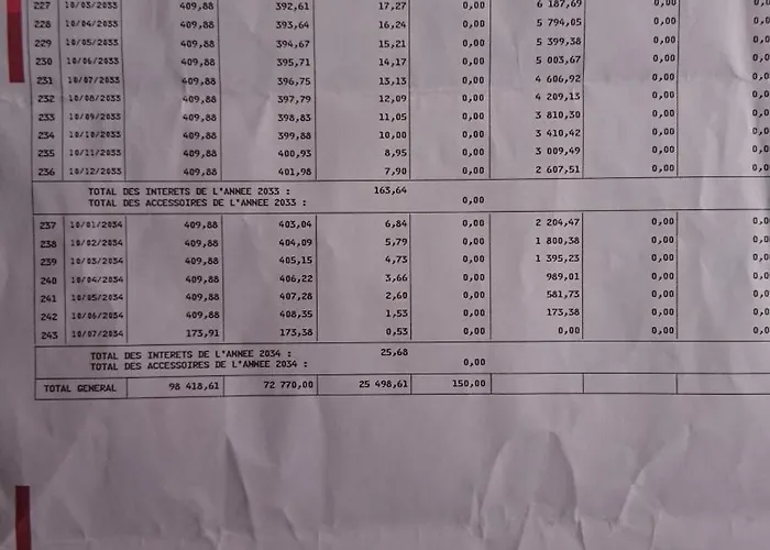 Διαμέρισμα Centre St Aubin *